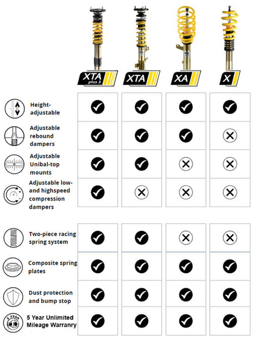 ST SUSPENSIONS 182200DK