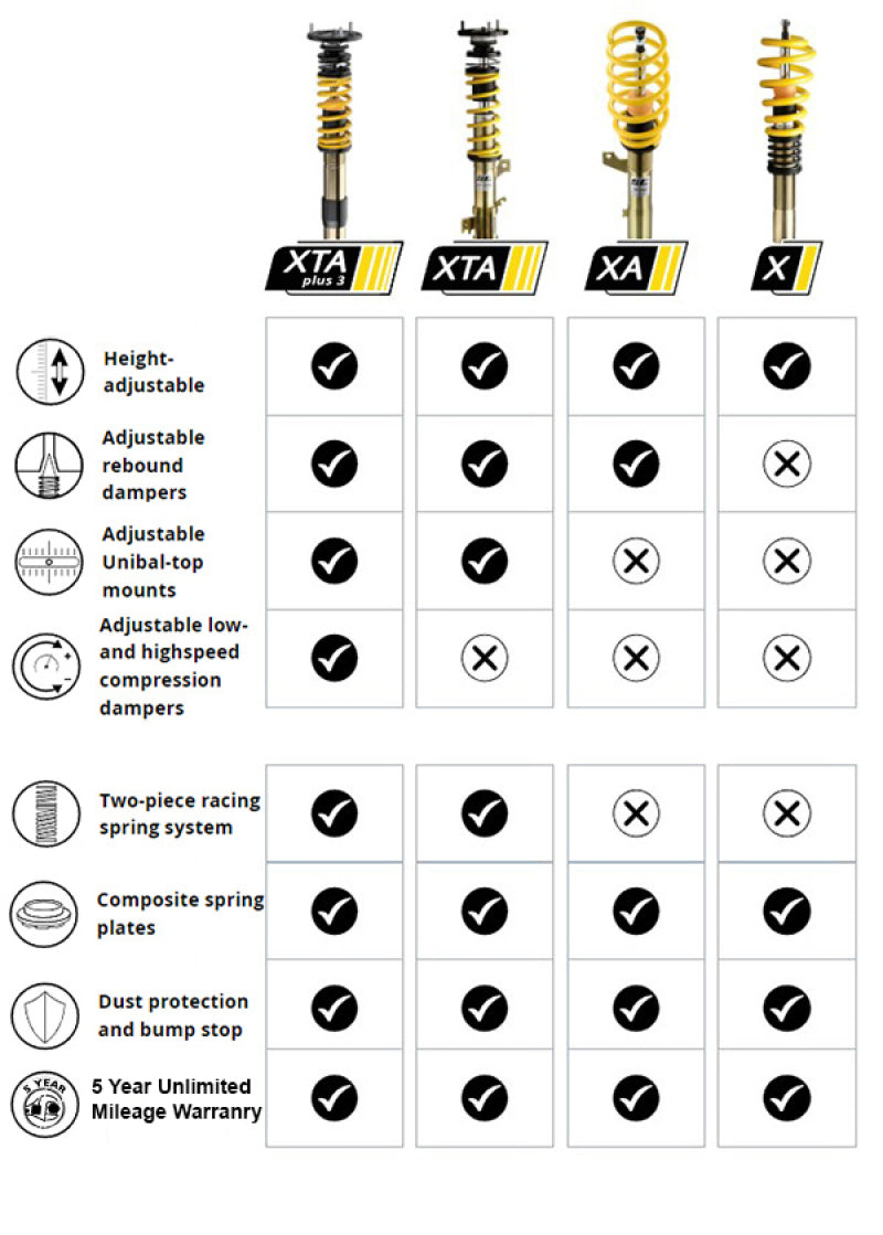 ST SUSPENSIONS 1820220839