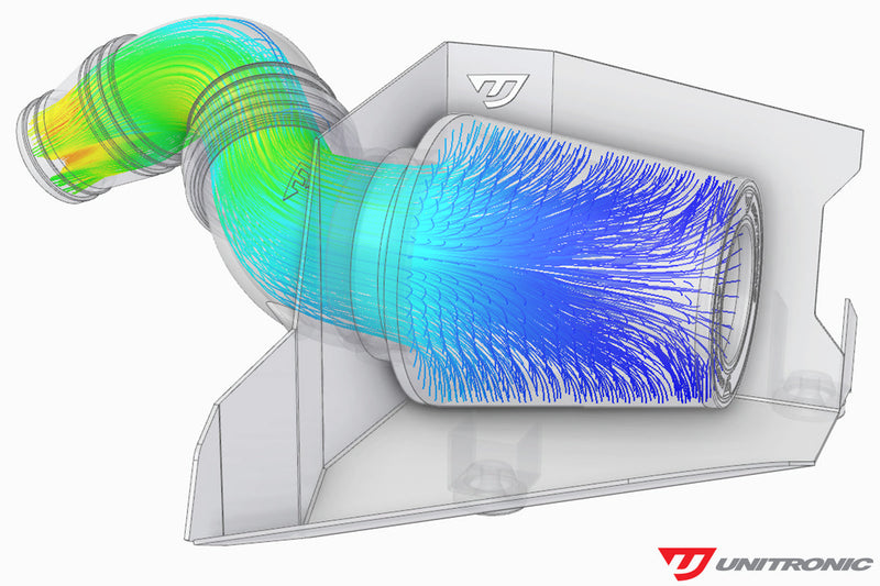 UNITRONIC COLD AIR INTAKE FOR VW MK7/MK7.5 1.4TSI