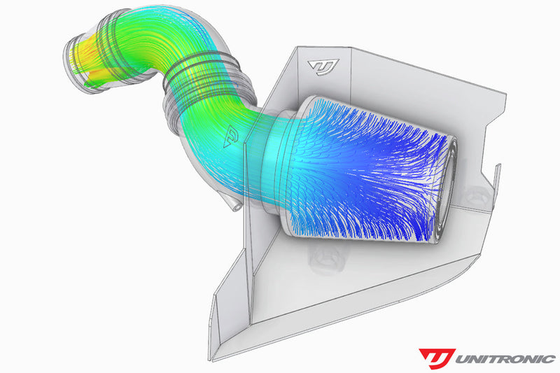 UNITRONIC COLD AIR INTAKE FOR VW MK7/MK7.5 1.4TSI