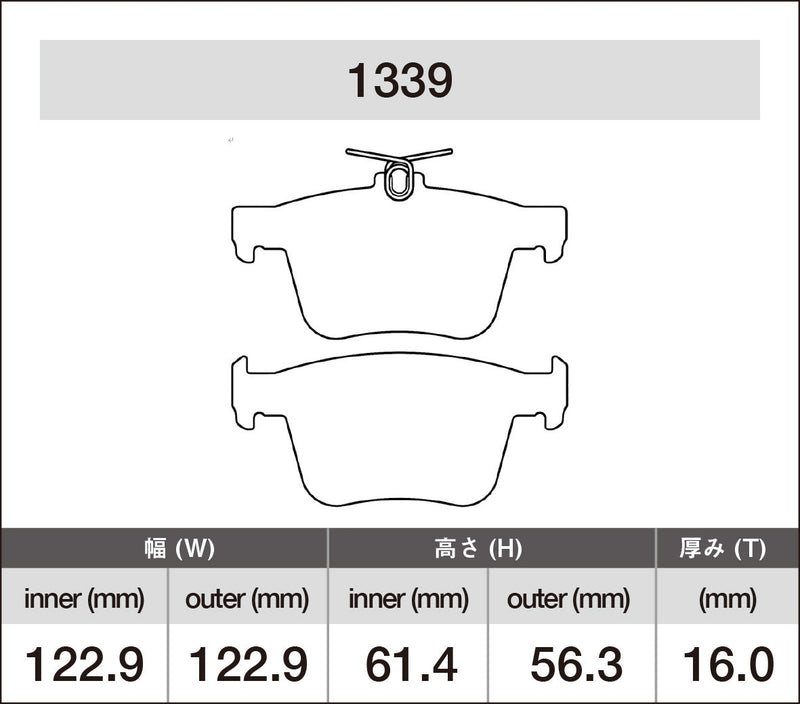 iSWEEP Brake Pads | Rear • A3 8V/8V.2