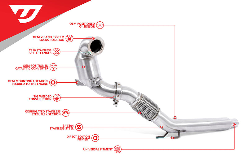 UNITRONIC DOWNPIPE FOR VW MK7, MK7.5 GOLF, JETTA, SPORTWAGEN 1.4T