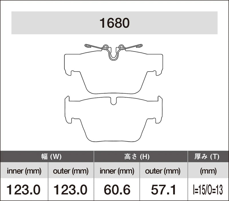 iSWEEP Brake Pads | Rear • F54/F60 JCW LCI
