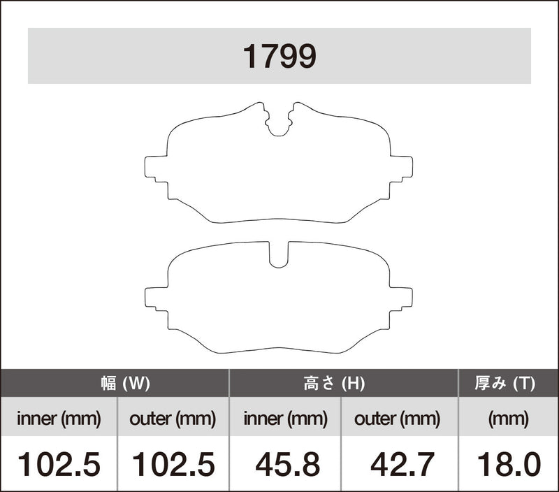iSWEEP Brake Pads | Rear • U25 S