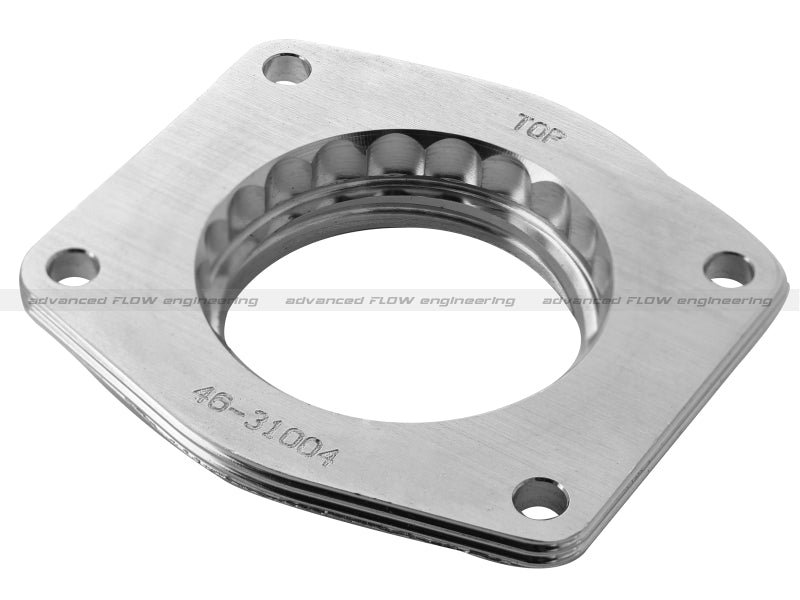 AFE afe46-31004