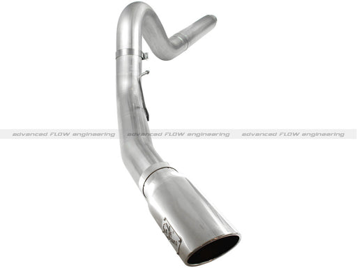 AFE afe49-03054-P