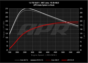 APR CI100062 FRO