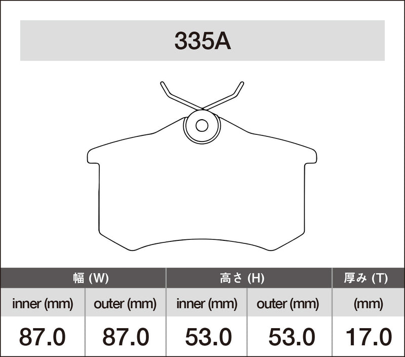 iSWEEP Brake Pads | Rear • PQ34/PQ35 Beetle/Jetta Mk4/Mk5/Mk6