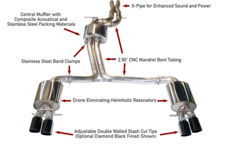 AWE TUNING 3010-43012
