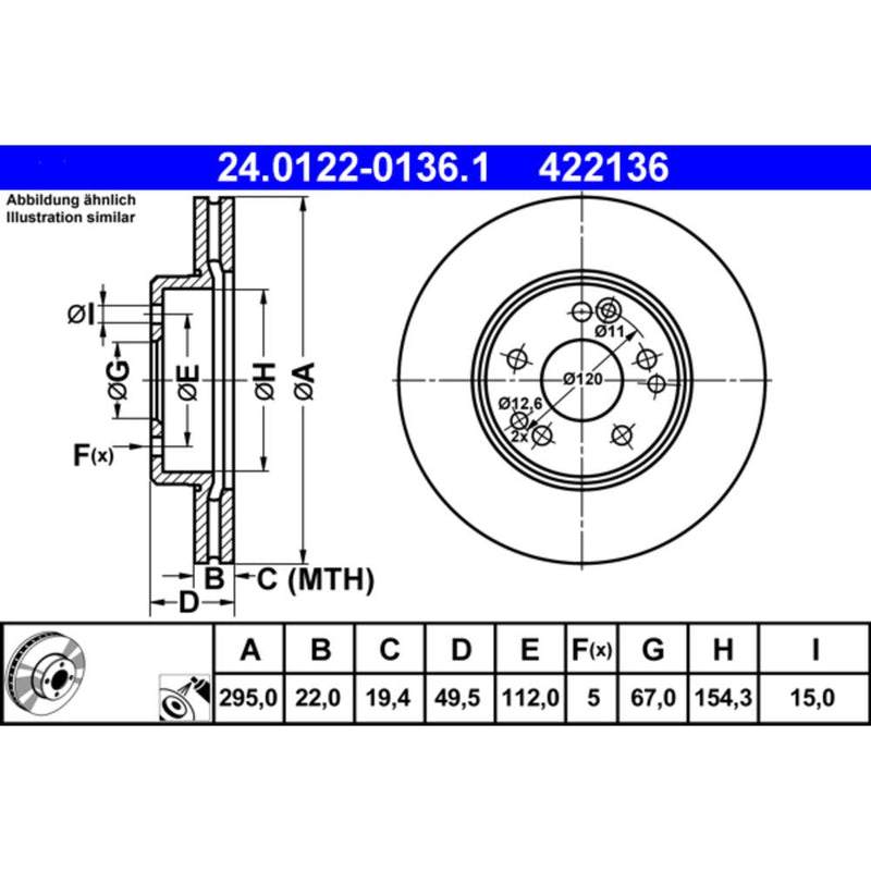 ATE COATED Brake Disc - 422136