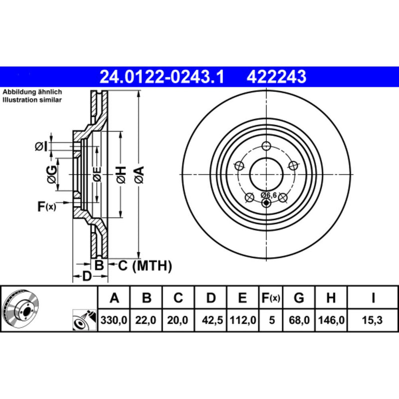 ATE COATED Brake Disc 422243