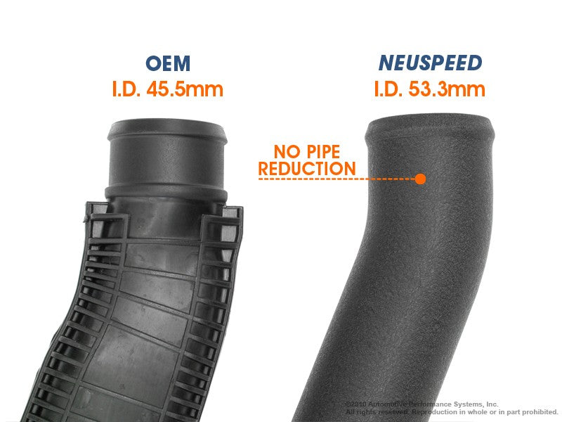 HI-FLO Turbo Discharge Conversion • PQ35 2.0L EA888.1/2/3/3B TSI