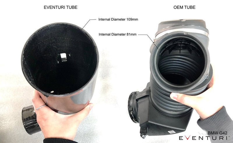 Eventuri G01 X3 / G02 X4 M40i (B58D) Black Carbon Intake System | EVE-GXXB58-CF-INT