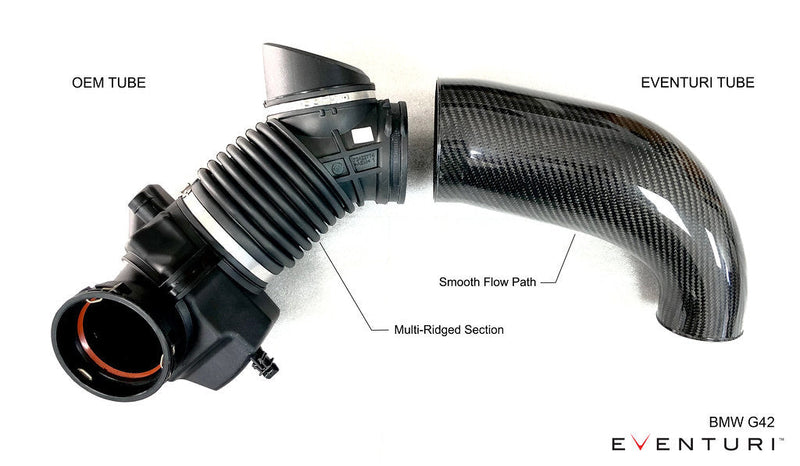 Eventuri G01 X3 / G02 X4 M40i (B58D) Black Carbon Intake System | EVE-GXXB58-CF-INT