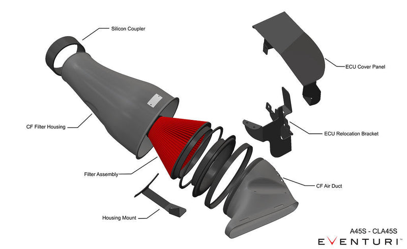 Eventuri Mercedes AMG A45 CLA45 Black Carbon Intake System | EVE-A45S-CF-INT
