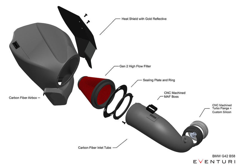 Eventuri G01 X3 / G02 X4 M40i (B58D) Black Carbon Intake System | EVE-GXXB58-CF-INT