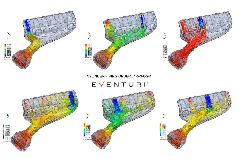 Eventuri Hybrid Carbon Airbox System for BMW E46 M3