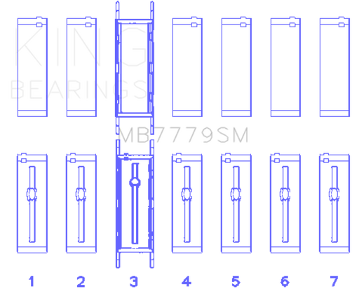 KING ENGINE BEARINGS MB7779SM