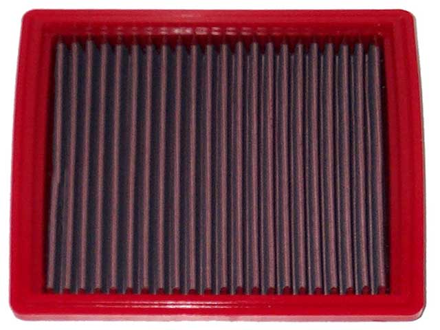 BMC AIR FILTER (LIFETIME) Air Filter - FB286/08