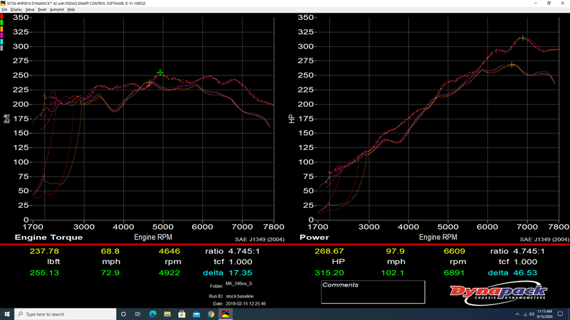 981 Cayman/Boxster S/GTS 3.4L Intake Runners