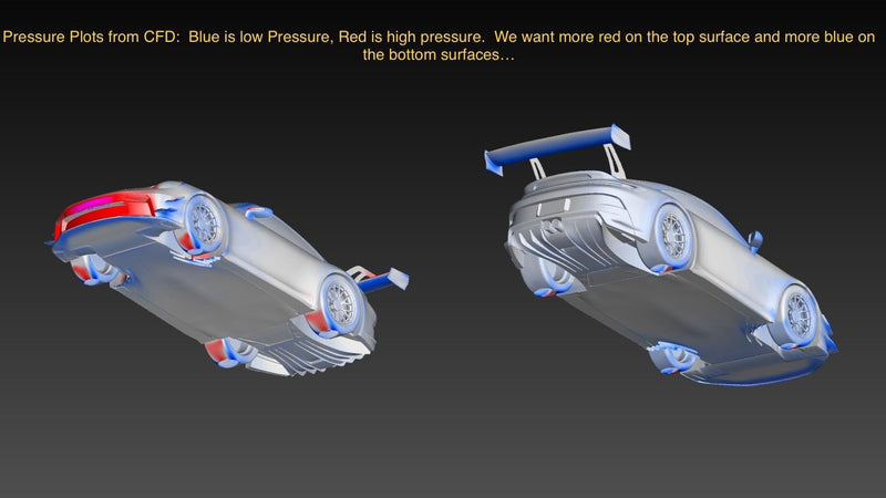 992 GT3 "Valkyrie" Carbon Swan Neck Wing Package