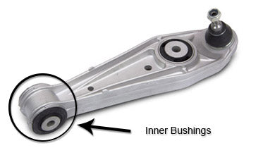 Lower control arm (wishbone) inner bushing installation
