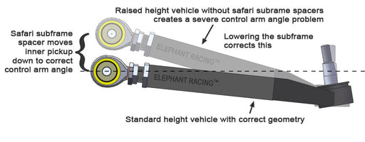 Elephant Racing Safari Subframe Spacers, 991/992