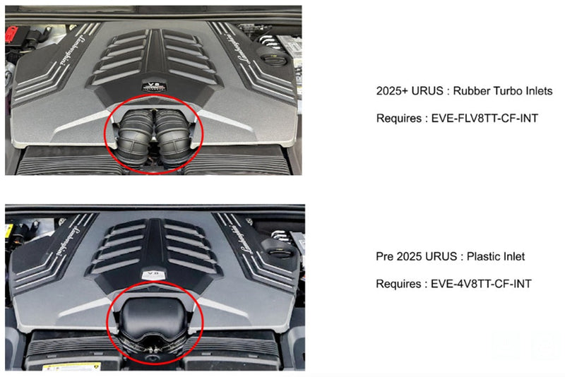 Eventuri 4.0TFSI Twin Turbo V8 Black Carbon Intake System - 2019-2024 | EVE-4V8TT-CF-INT