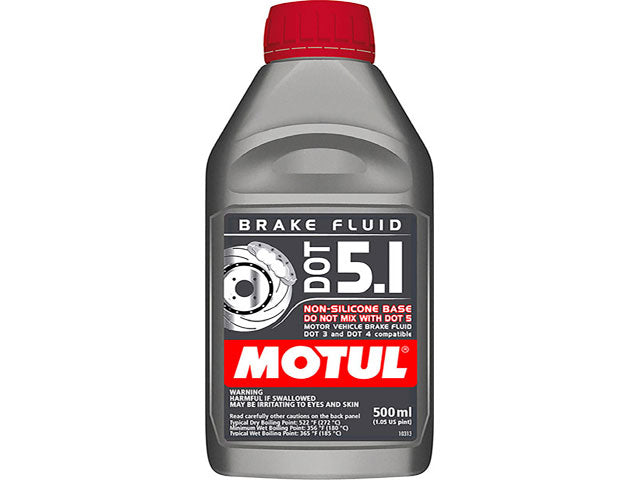 Brake Fluid