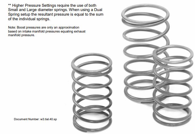 TiALSPort F and V Series Wastegate Springs-CHOOSE OPTION