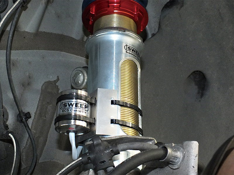 iSWEEP ECS Canceller Kit • R8 4S