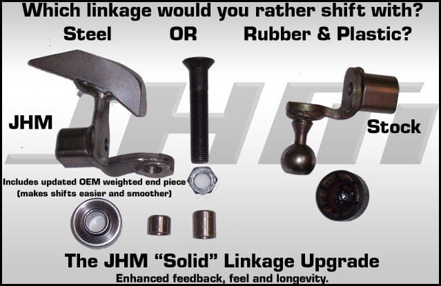 JHM - Solid Linkage Upgrade for B6 - B7 S4 and RS4, ALL