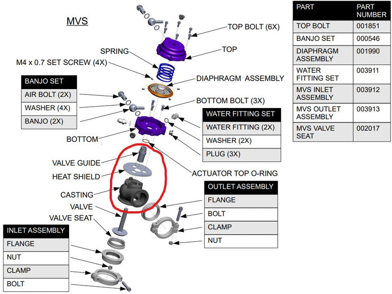 TiALSport MV-Series Actuator Housings-SEE OPTIONS