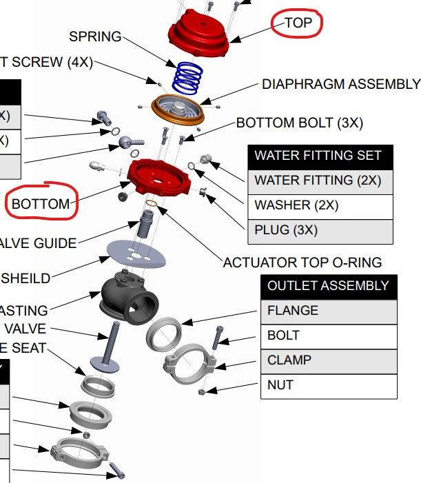 TiALSport MV-Series Actuator Housings-SEE OPTIONS