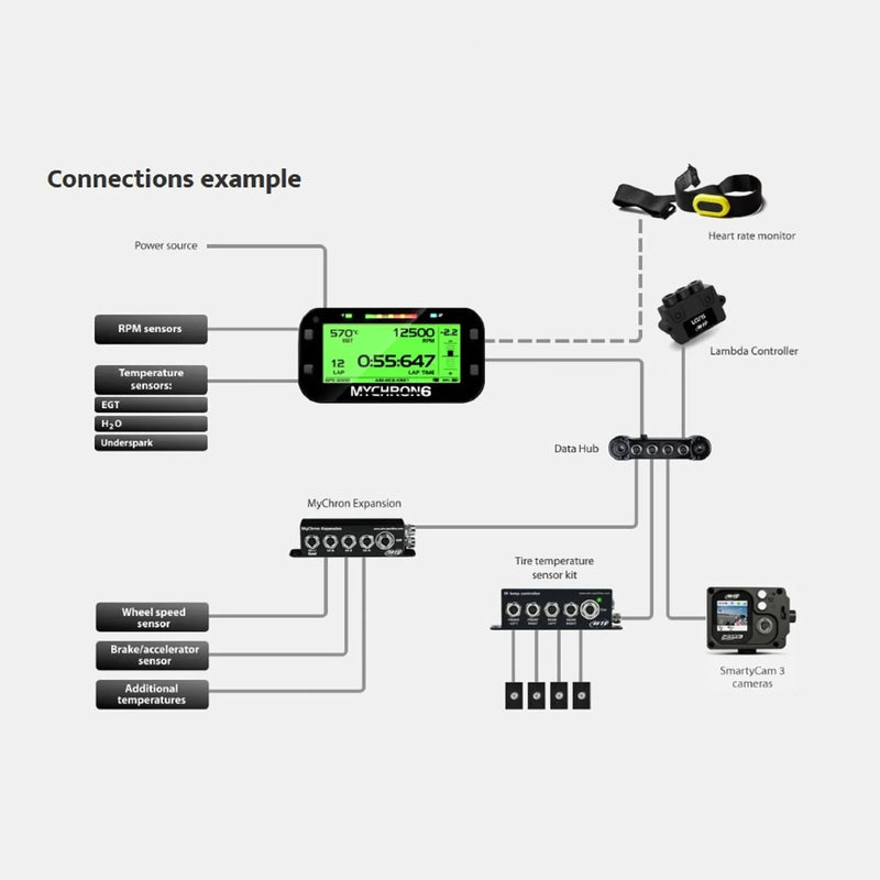 MyChron 6 w/ Cylinder Head Temp Sensor