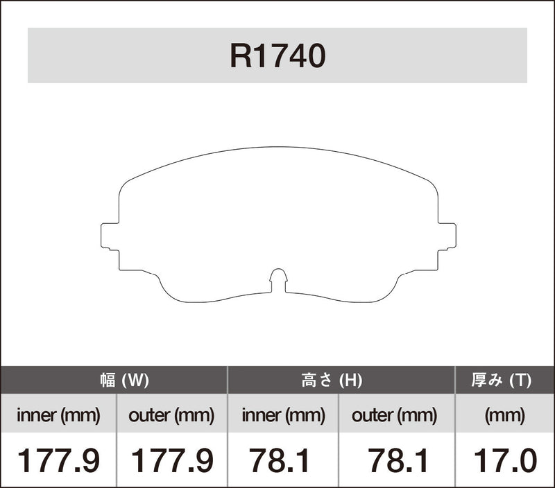 iSWEEP Brake Pads | Front • MQBe Golf R Mk8, S3 8Y