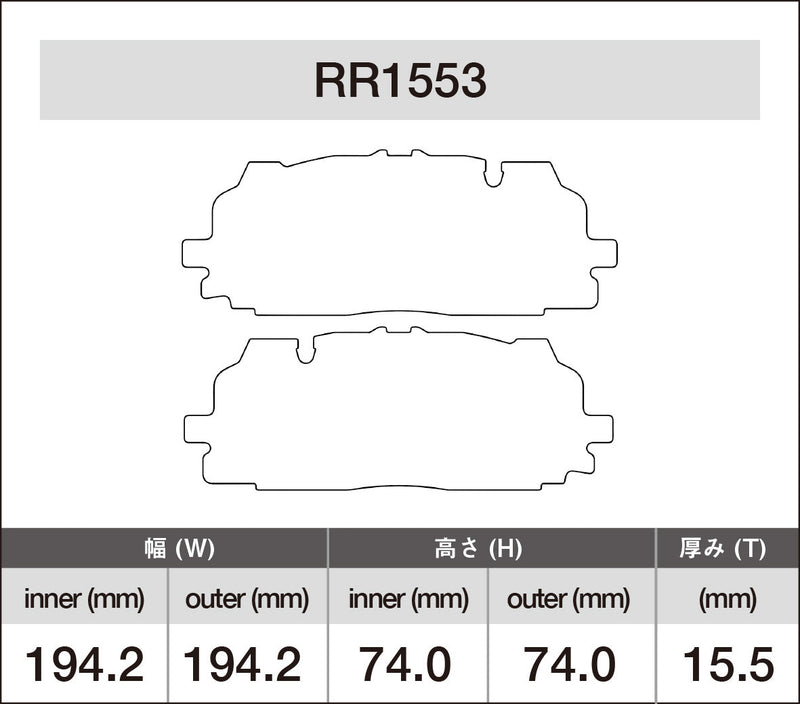 iSWEEP Brake Pads | Front • RS 3 8Y/S4/S5/RS 5/SQ5 B9