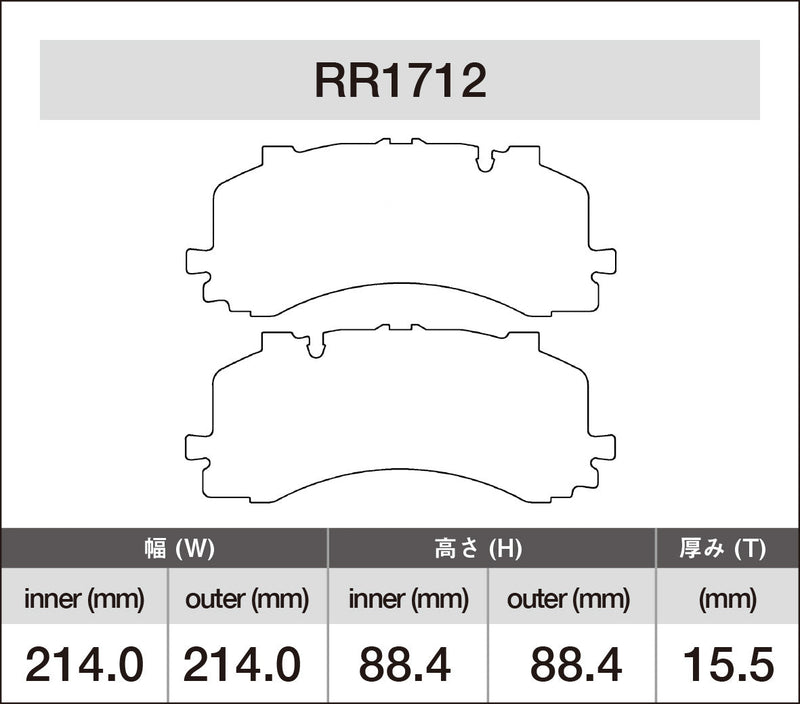 iSWEEP Brake Pads | Front • S6/S7 C8, S8 4N, SQ7/SQ8 4M