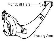 Rear monoball location on Porsche 911
