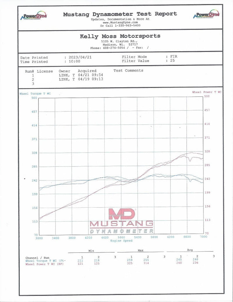 Porsche 996 Carrera Competition Headers