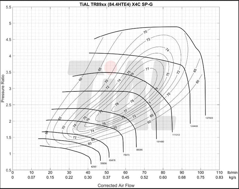 TR8969S Ball Bearing Turbocharger
