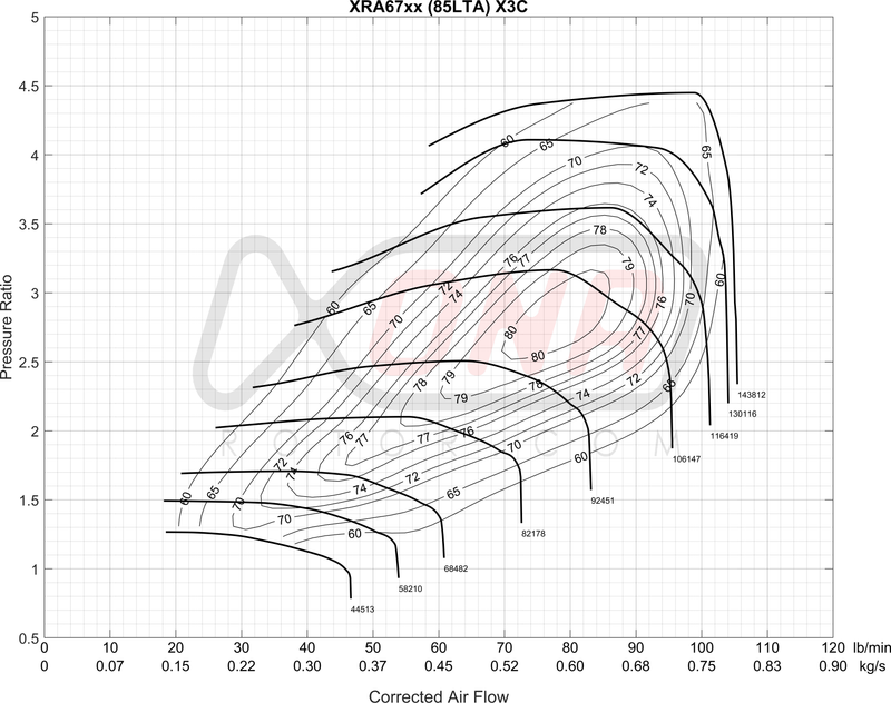 XRA6769S Ball Bearing Turbocharger