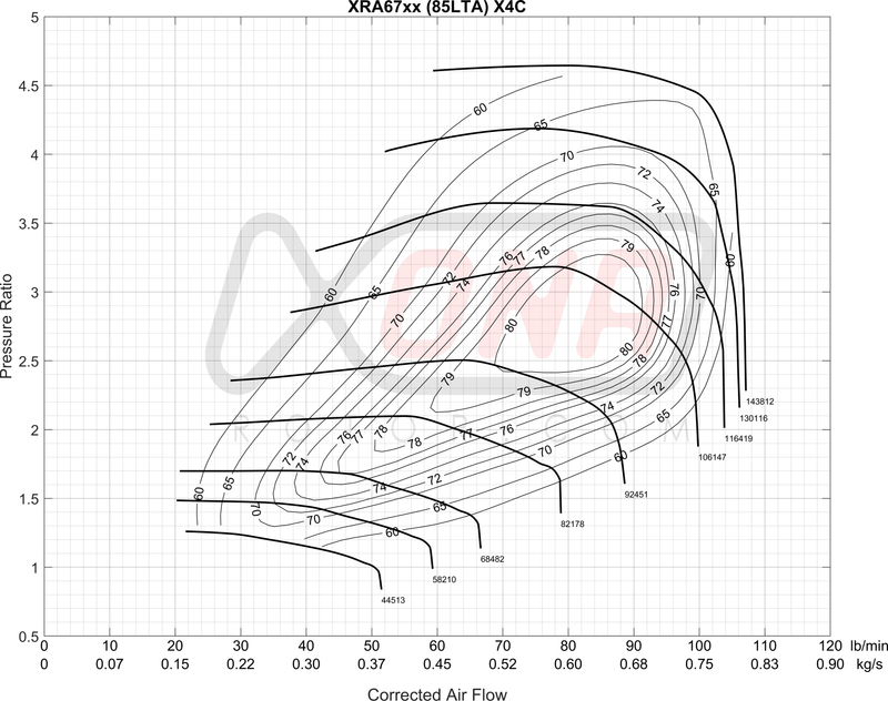 XRA6769S Ball Bearing Turbocharger