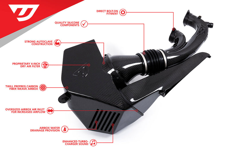 UNITRONIC CARBON FIBER INTAKE SYSTEM WITH TURBO INLET FOR B9 RS5 2.9T