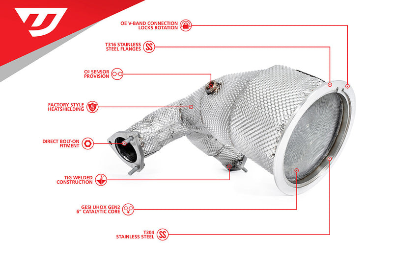 UNITRONIC PERFORMANCE DOWNPIPE - B9 S4/S5 3.0TFSI
