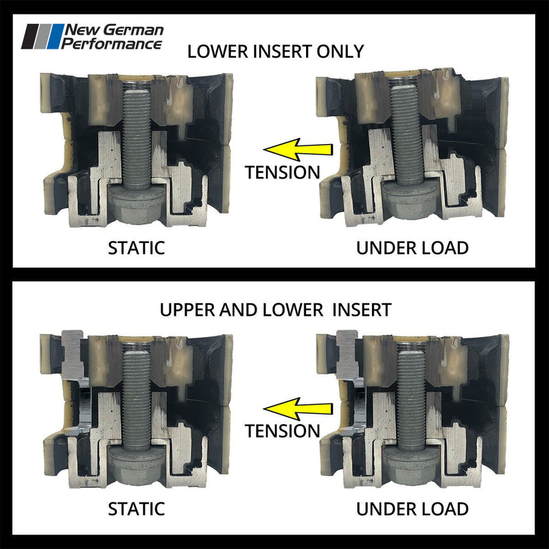 034Motorsport Billet Aluminum MQB Upper Dogbone Mount Insert VW Mk8, MK7 Golf/GTI/R/Jetta/GLI, 8V/8V.5 Audi A3/S3/RS3 and MKIII TT/TTS/TTRS