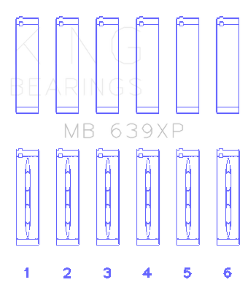 KING ENGINE BEARINGS MB639XP