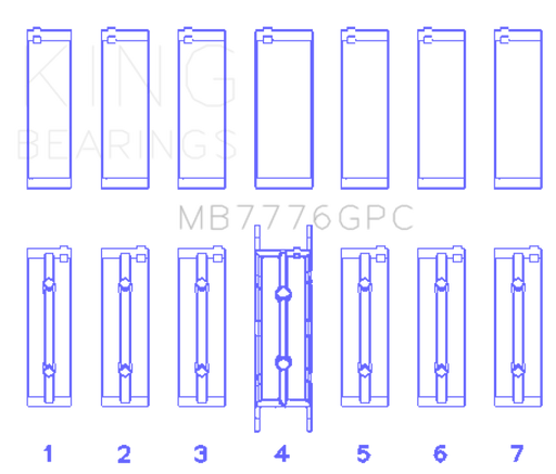 KING ENGINE BEARINGS MB7776GPC