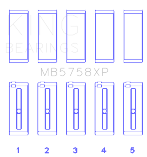 KING ENGINE BEARINGS MB5758XP