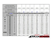 Fluidampr Overdrive Ring - 179Mm